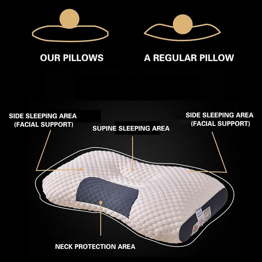 Glosrity 💥 Big Sale 50% OFF💥 Dotmalls™ Antibacterial Neck Support Sleep-Aid Massage Pillow